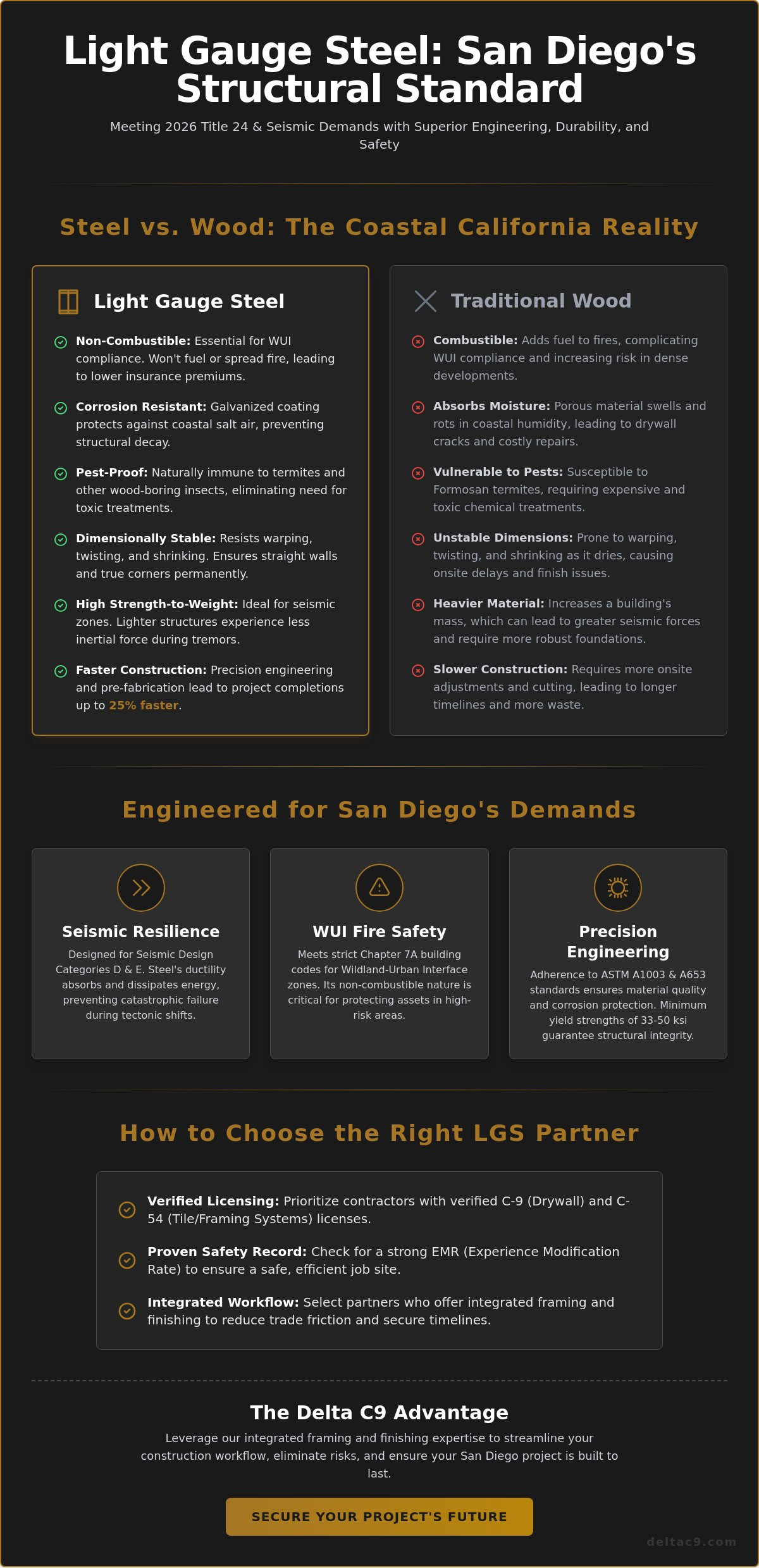 Light Gauge Steel Framing Contractors in San Diego: Precision Engineering for 2026